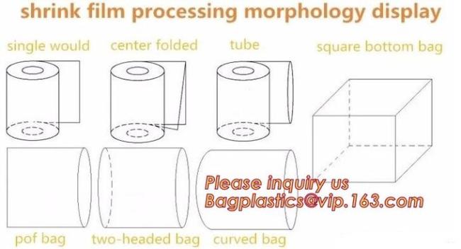 PE Shrink Film White 4m x 50m 210um,Automatic POF Film Heat Shrink Wrap,Food Grade POF shrinkable label Shrink Film pack 9