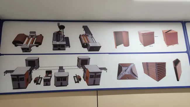IBC Box Manufacturing Machine, Heavy-Duty Square IBC Carton Box, Capacity Upto 1ton