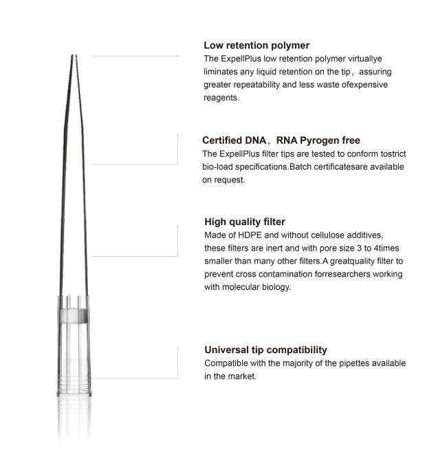 Universal Pipette Tips