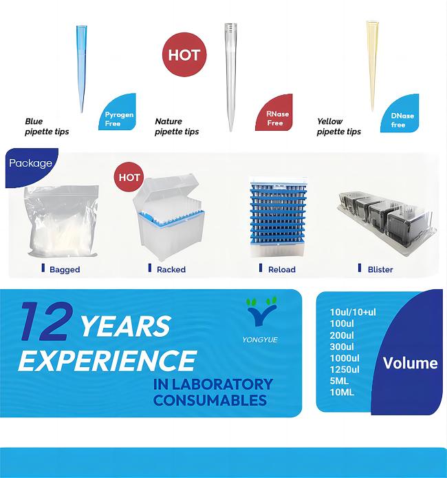 Laboratory Low Retention Universal Pipette Tips Filtered Or Non-Filtered