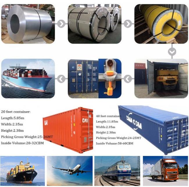 Dx51 China Steel Factory Hot Dipped Galvanized Steel Coil / Cold Rolled Steel Prices / Gi Coil