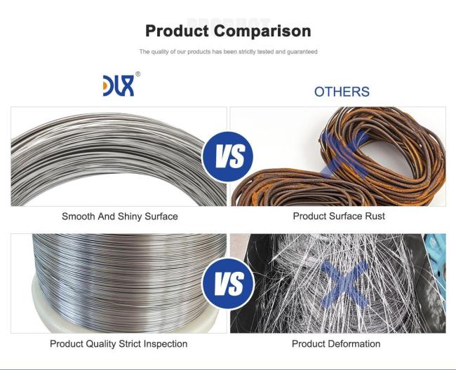 Inconel 625 alloy wire Comparison