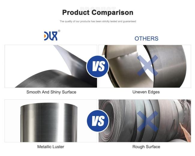 Pure Nickel Strip Comparison