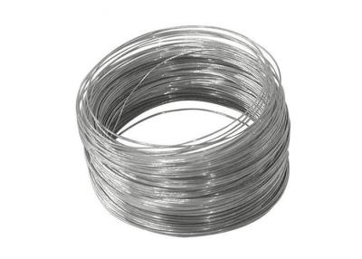 China Nickel Copper Alloy Monel 400 Astm Monel Alloy 400 Wire 0.5mm for sale