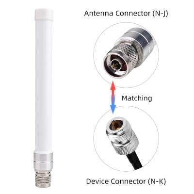 China 698MHz-960MHz 20W Fiberglass 4G LTE Outdoor Antenna External OMNI Directional for sale