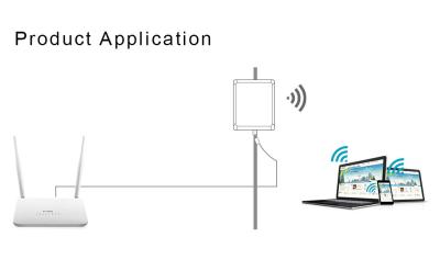 China Adaptador inalámbrico al aire libre de la antena de la FCC WiFi con el puerto de Usb en venta