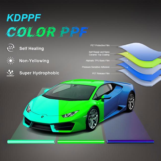 Color Paint Protection Film