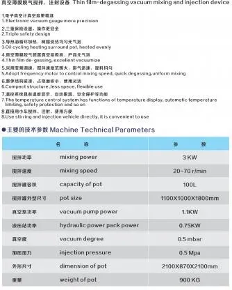 APG Machine with APG Process Producing for Electrical Insulators