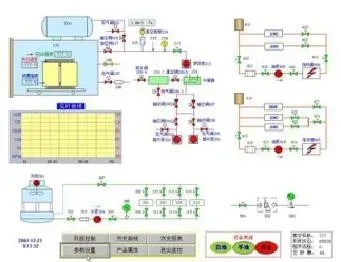 Wound Core Vacuum Annealing Furnace