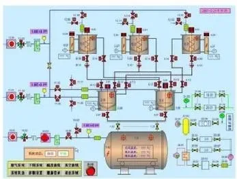Transformer Core Vacuum Annealing Furnace