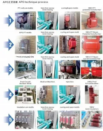 Transformer Bushing Insulator APG Clamping Machine