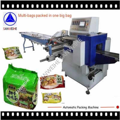 China Reciprocating Type Packaging Machine for sale