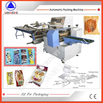 China SGS Horizontal Form Fill Seal Machine 220V 4.6KW Bread Packing Machine for sale