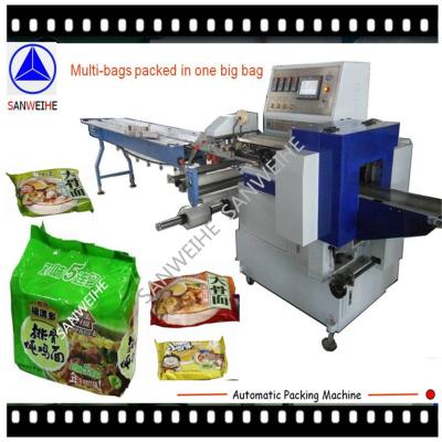 China Blue Reciprocating Automatic Packing Machinery PVC Wrap Packing Machine for sale