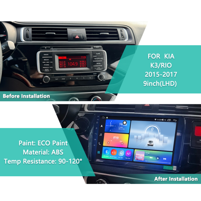 Kia K3/RIO 9-inch Android head unit wiring harness details