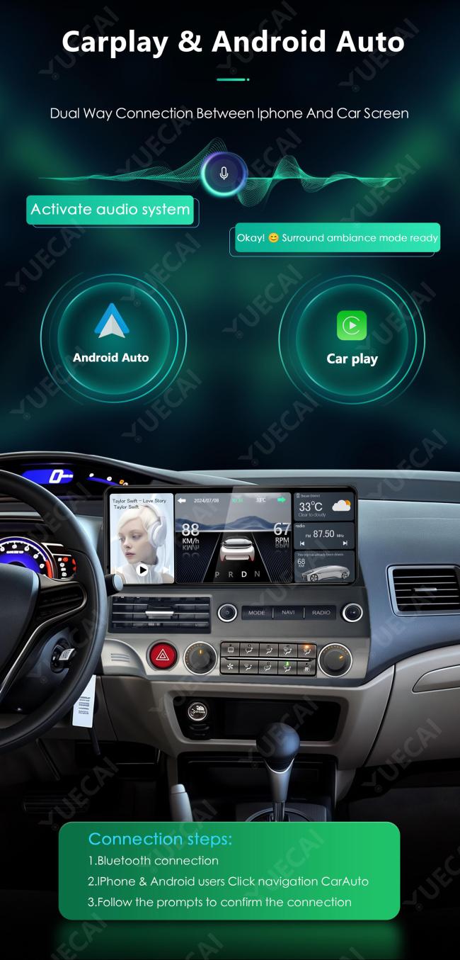 12.3 Inch Android Car Radio for Honda Civic - Feature Display