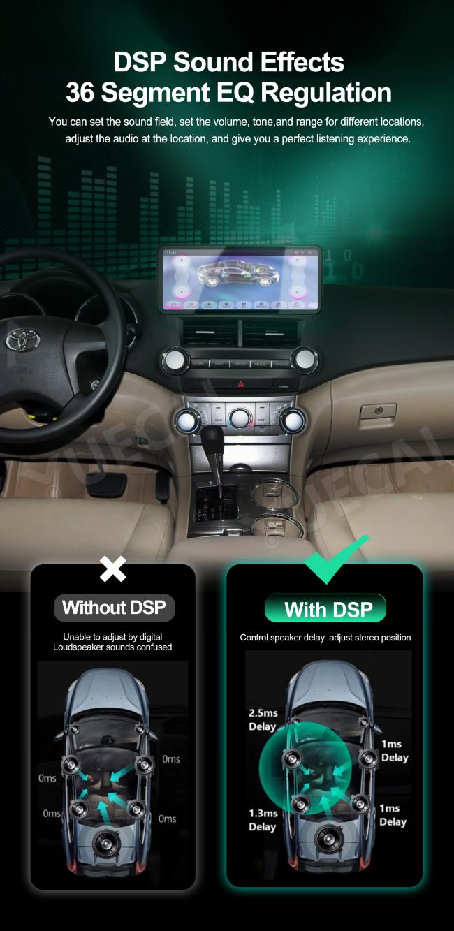 Toyota Highlander car DVD player connectivity options