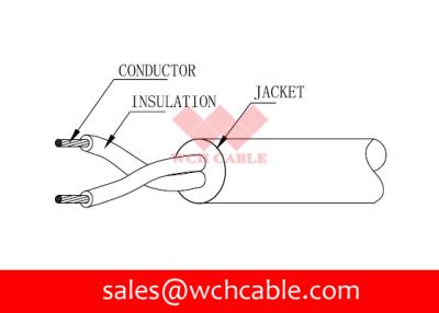 China UL20863 TPE Jacketed Cable: 24AWGx2C for sale