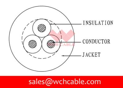 China UL20904 TPE Jacketed Cable: 24AWGx3C for sale