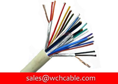 China UL21238 Oil Resistant Polyurethane PUR Sheathed Cable for sale