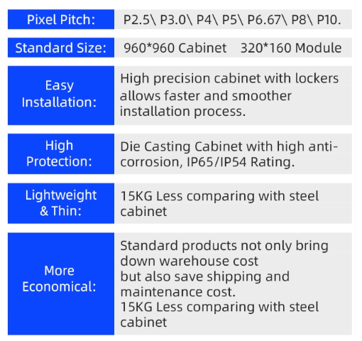 Full Color Outdoor Waterproof Epistar P8 P10 LED Billboard With 3840Hz Refresh Rate 3
