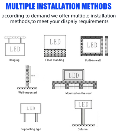 Full Color Outdoor Waterproof Epistar P8 P10 LED Billboard With 3840Hz Refresh Rate 7