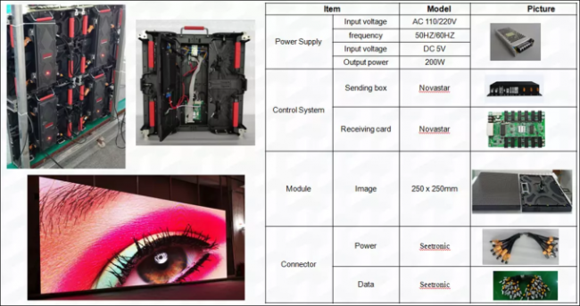 Stage Screen Video Wall Full Color Indoor Outdoor Rental LED Display P2.6 P2.9 P3.91 P4.81 P5.95 P6.25