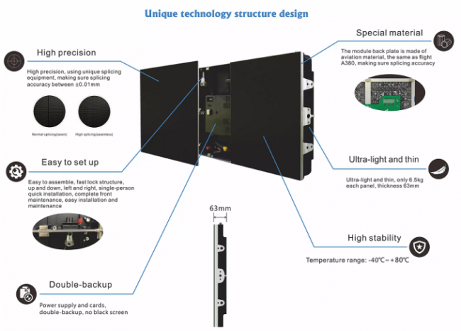 Indoor Advertising P1.667 P1.875 P2 P2.5 GOB LED Display 0
