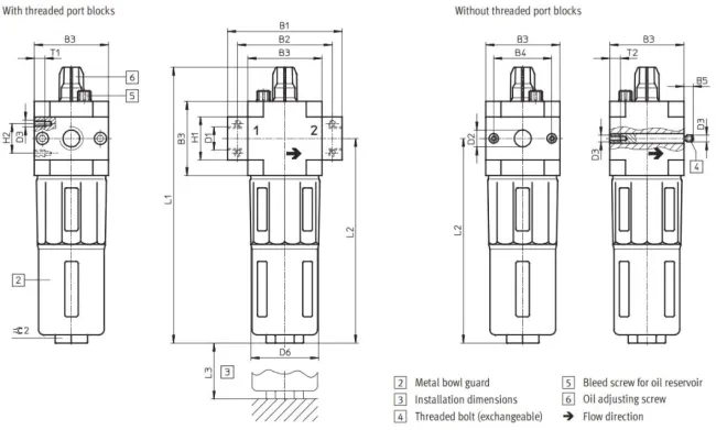 LOE Series Pneumatic Air Lubricator 1/8′′ 1/4′′ 3/8′′ 1/2′′ 3/4′′ 1′′