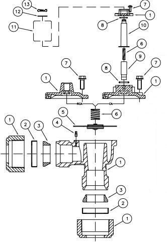 constructions constructions