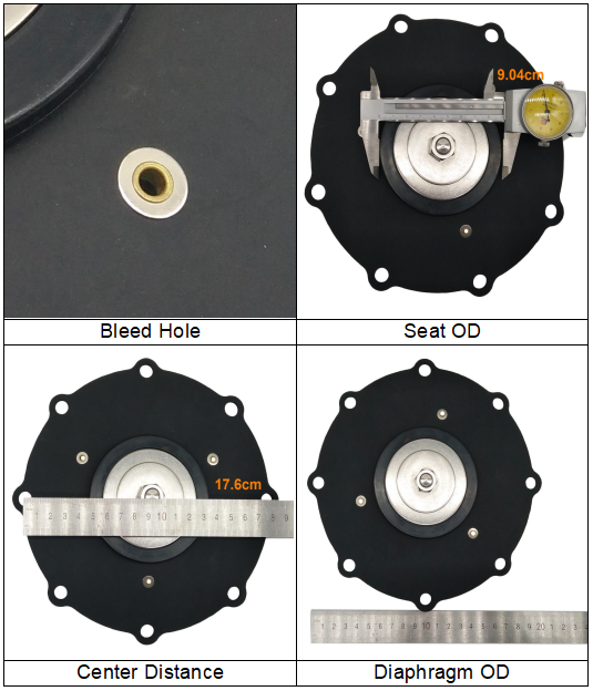 C113928 ASCO Type NBR Diaphragm Repair Kit C113928 ASCO Type NBR Diaphragm Repair Kit