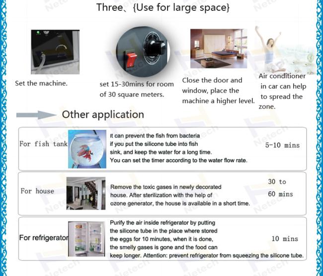 Hotel Car And Toilet Household Ozone Generator 3g / Hr 5g / Hr