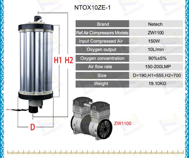 10lpm 15lpm PSA Oxygen Concentrator Parts Molecular Sieve with Chiller