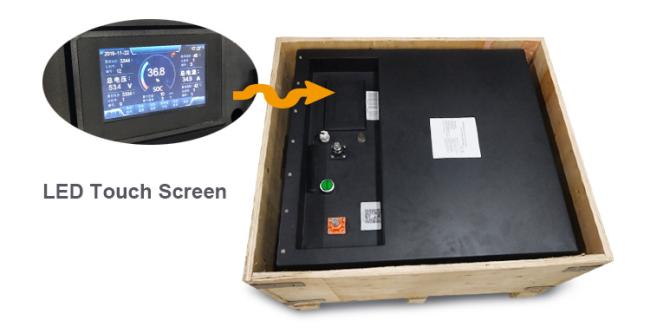 Customized LiFePO4 48V 60V 72V Electric Vehicle Battery Lithium Ion Pack for EV Cars/Storage System