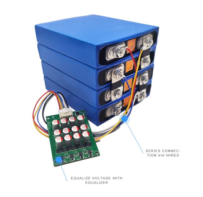 Hot Sale! Factory 3.2V 100ah/120ah/150ah Li-Ion Battery ion Lithium Lifepo4 Cells Battery