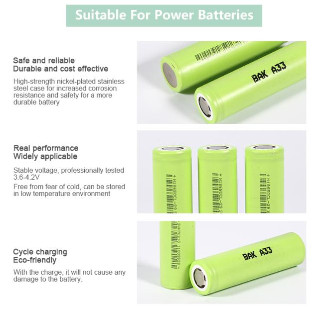18650 Oem Li-Ion 2900Mah 2800Mah 2750Mah 3.6V 3.7V Rechargeable Lithium Ion Battery