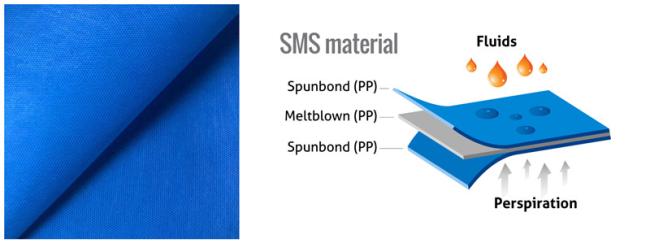 disposable nonwoven bed sheet for patient care