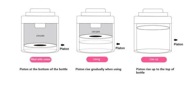 SRS empty 30ml white color cosmetic acrylic cream airless jar.jpg