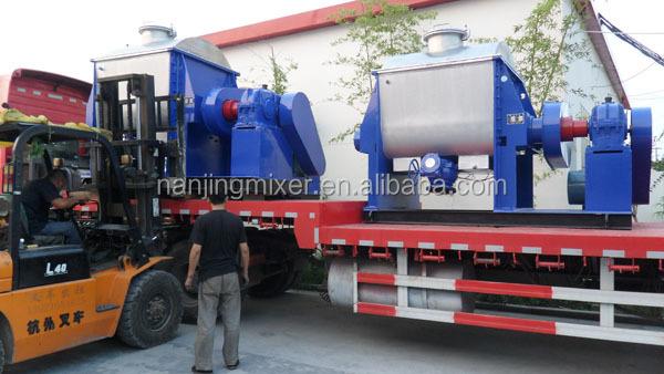 hot melt glue mixtrudered z blade sigma kneading machine