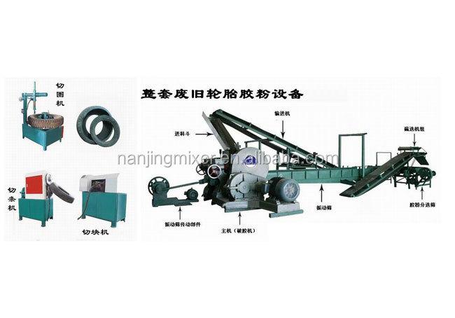 Full-automatic Waste Tire scrap/rubber powder grinding mill/recycling machine line