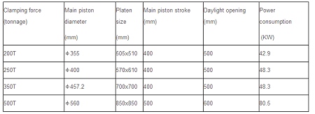 medical butyl rubber stopper compression molding machine