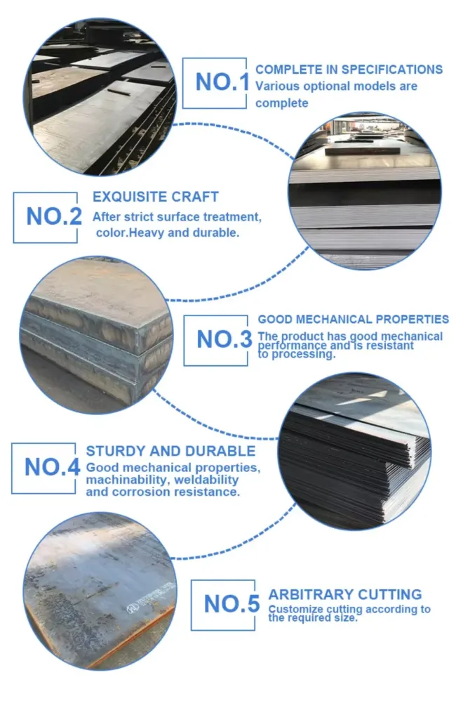 ASTM A36/Q195/Q235/Q345/Q355/S235jr/Ss400 Hot Rolled Cold Rolled Steel Sheet Mild Carbon Steel Sheet/Plate