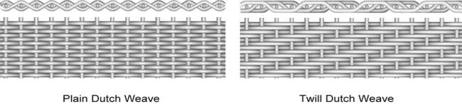 500 micron Plain Weave Stainless Steel Wire Mesh Cloth for Filter