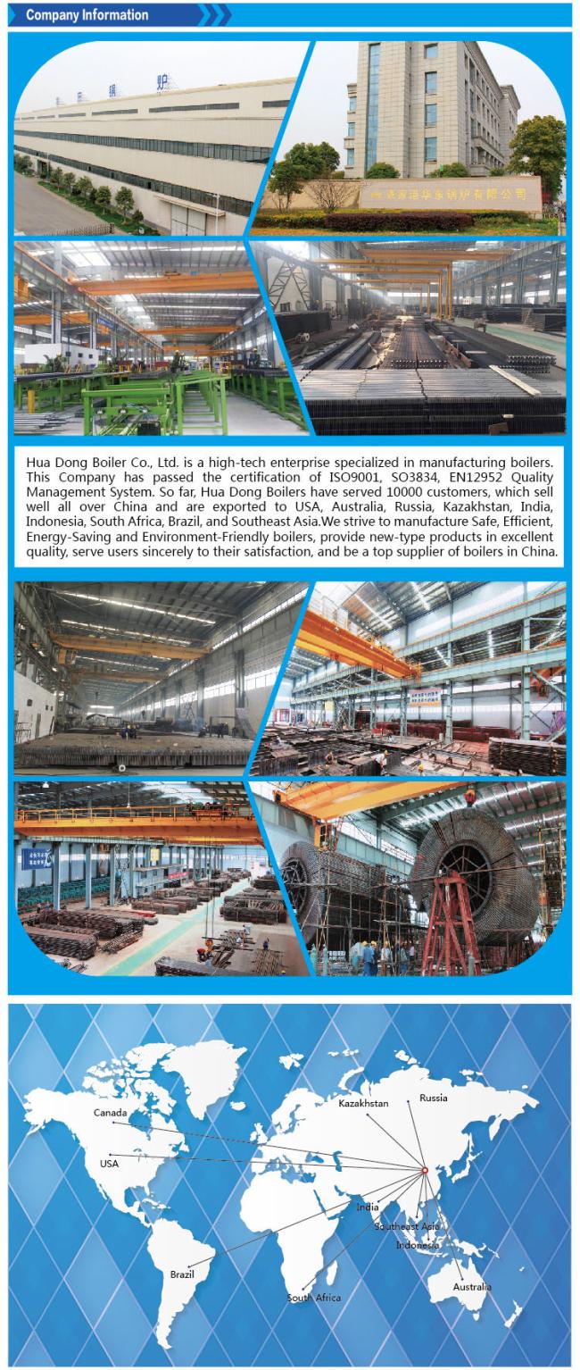 Manufacturing plant overview