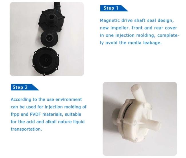 MP Engineering Plastic Magnetic Pump Magnetic Drive Water Pump Centrifugal Self Primer Pump