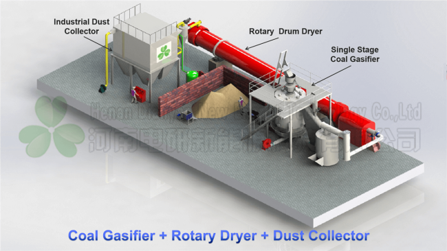Industrial Dryer