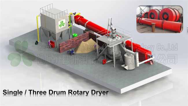 Dianyan Drum Dryer