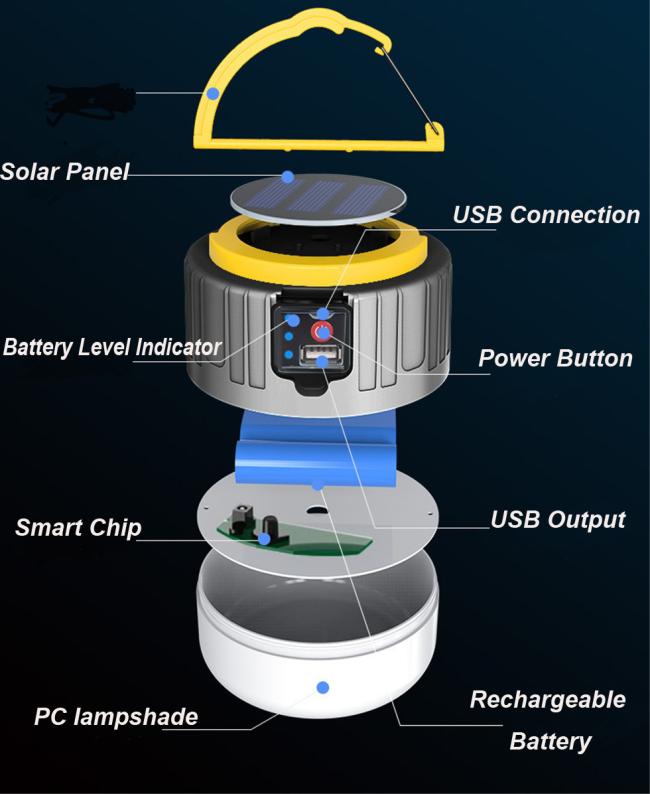 Solar Powered Camping Lights Hanging Lantern ABS OEM ODM USB Camping Tent Light