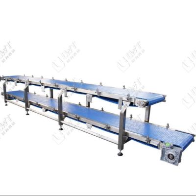 China Mesh Belt Automatic Conveyors System For Industrial Automation for sale