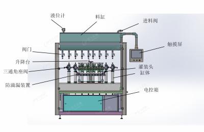 China Automatic Juice Filling Capping Machines / Production Line / Packing Machine for sale